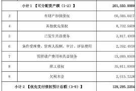 新北如果欠债的人消失了怎么查找，专业讨债公司的找人方法